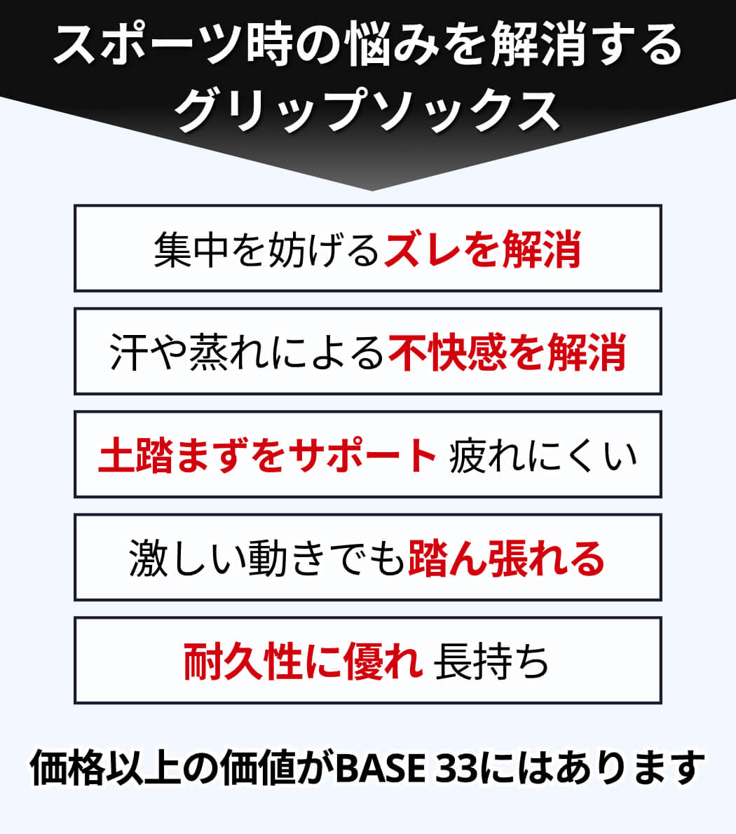 [SALE][BASE33] メンズ グリップ ソックス LOW RISE ローライズ／ トレーニング ジム フィットネス 滑り止め付 靴下 2602
