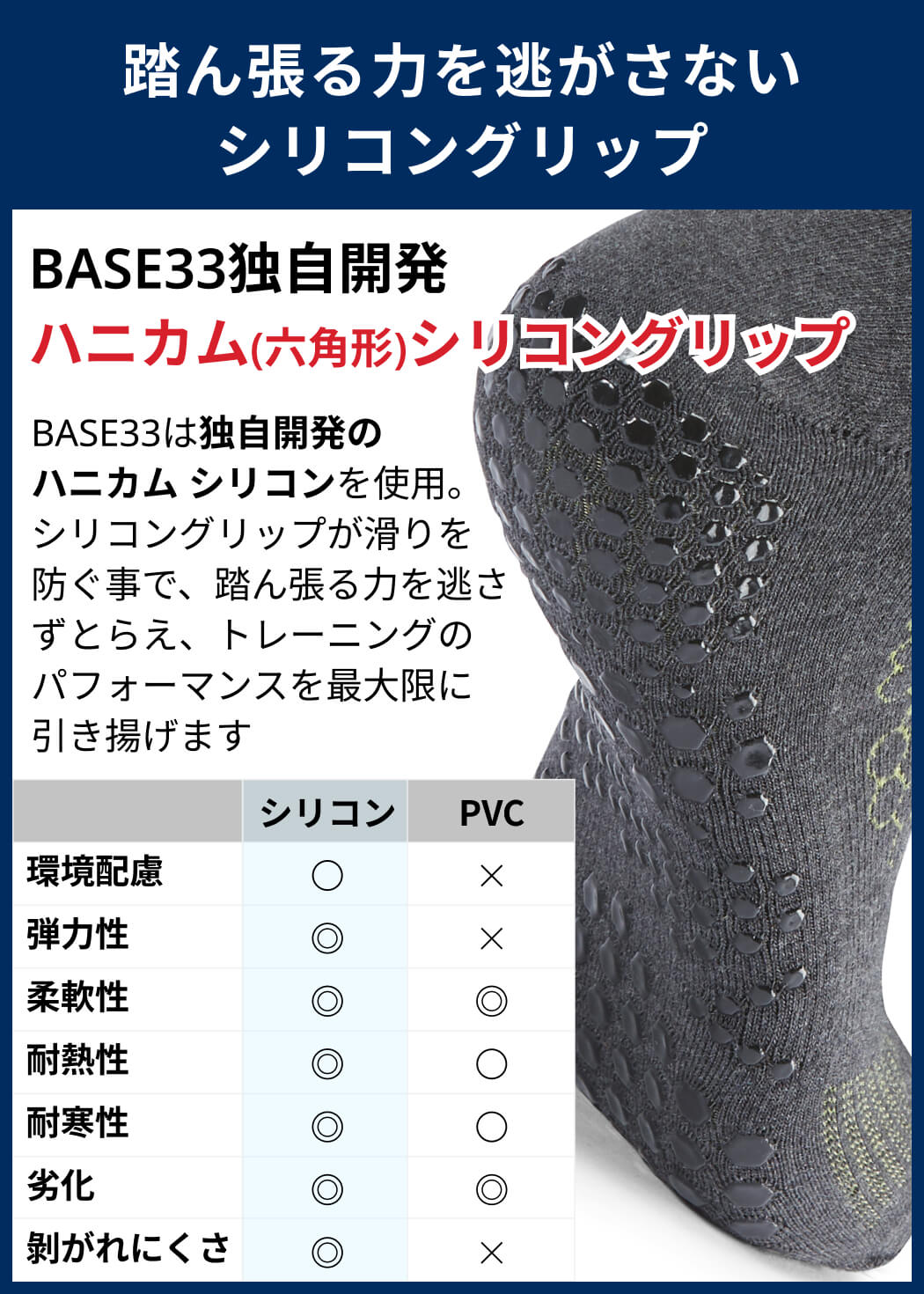 [BASE33] メンズ グリップ ソックス LOW RISE ローライズ／ トレーニング ジム フィットネス 滑り止め付 靴下 26SS_D1